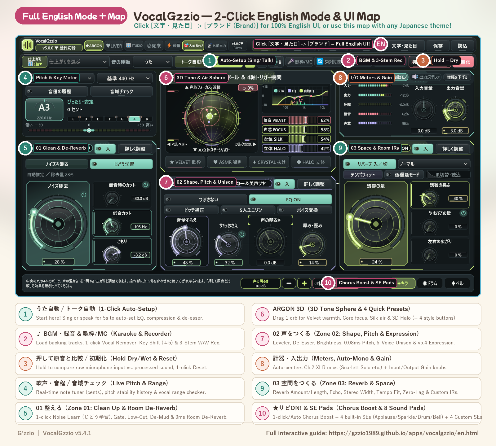 VocalGzzio 10-Second Visual English UI Cheat Sheet